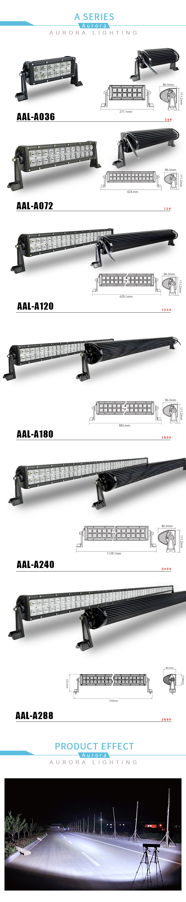 CREE light bar
